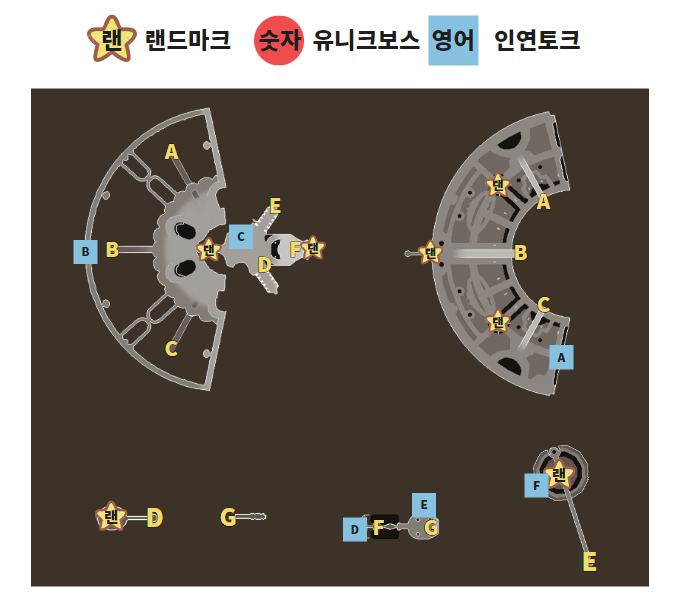 제노블레이드 크로니클스 : 디피니티브 에디션(DE) 황도 아카모트 공략