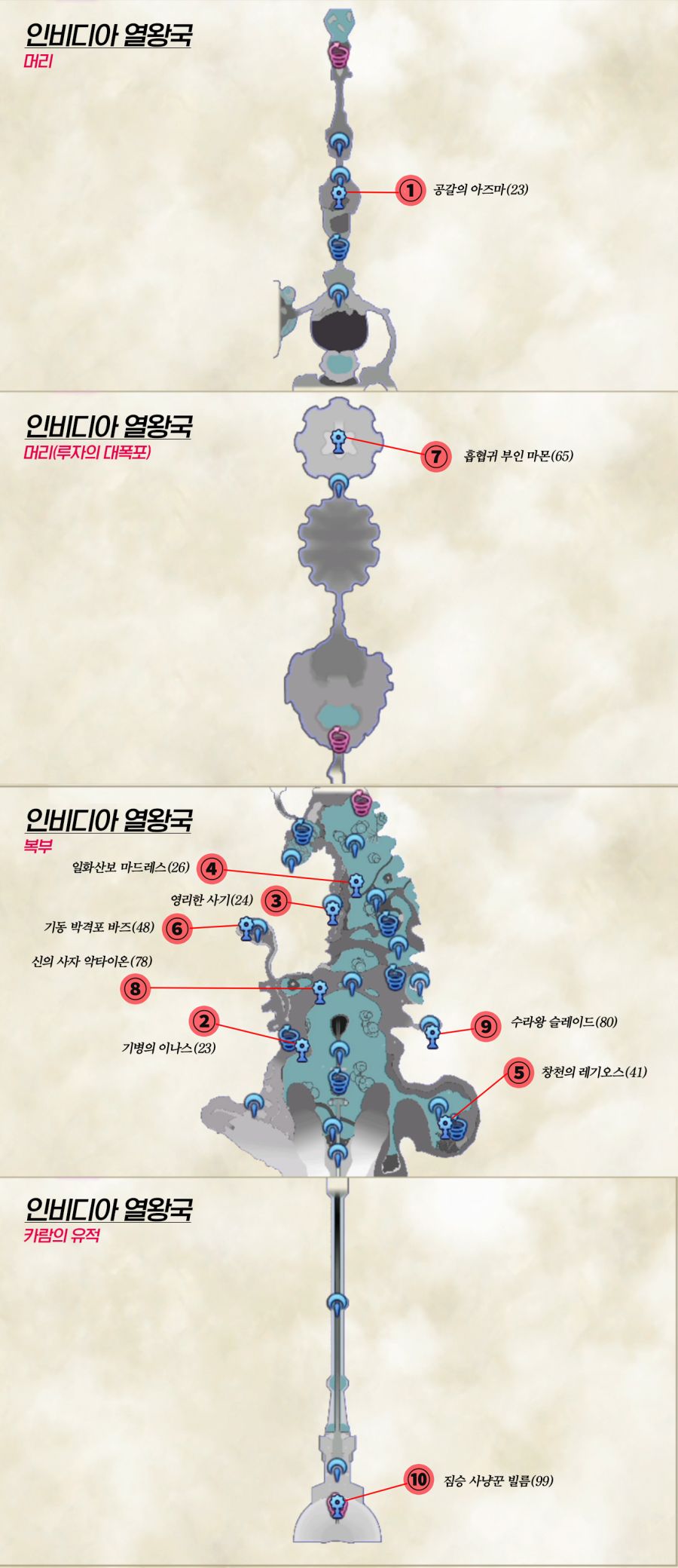 제노블레이드 크로니클스 2 : 유니크 몬스터 위치 (인비디아 열왕국)