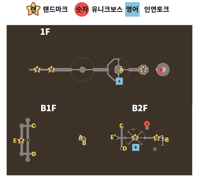 제노블레이드 크로니클스 : 디피니티브 에디션(DE) 하이엔터 묘지 공략