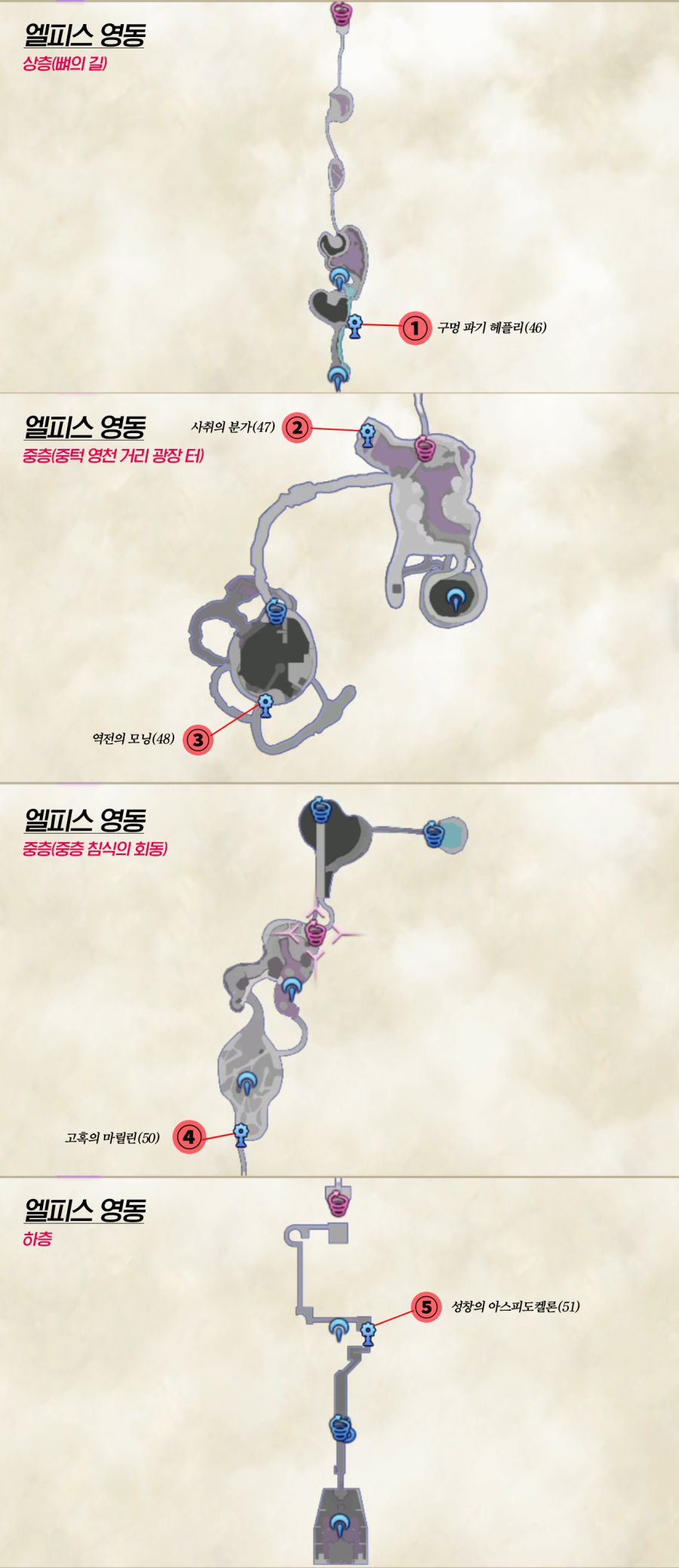 제노블레이드 크로니클스 2 : 유니크 몬스터 위치 (엘피스 영동)