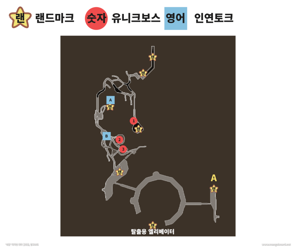 제노블레이드 크로니클스 : 디피니티브 에디션(DE) 중앙 채굴장 공략