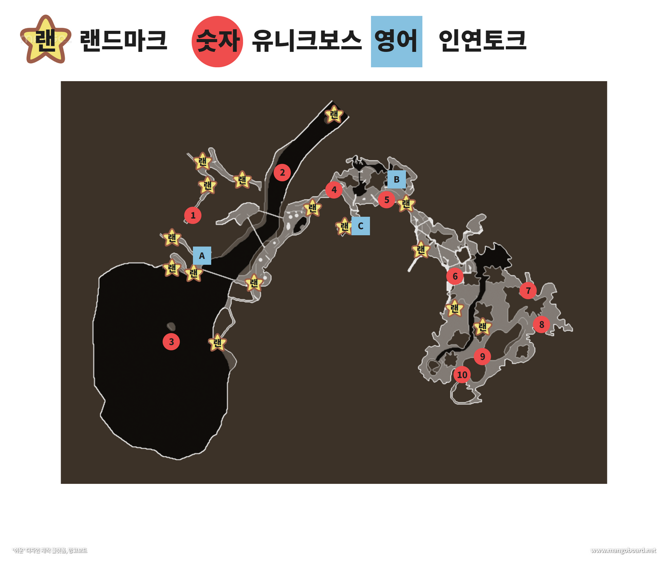 제노블레이드 크로니클스 : 디피니티브 에디션(DE) 마크나 원시림 공략
