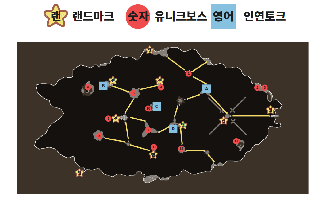 제노블레이드 크로니클스 : 디피니티브 에디션(DE) 엘트해 공략