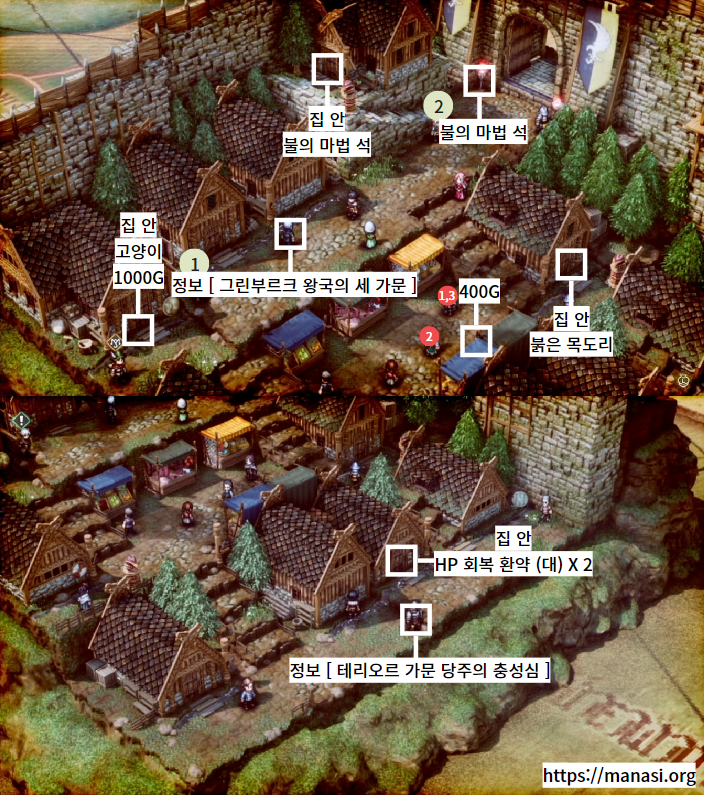 트라이앵글 스트래티지 : 챕터 7 후편 – 말하지 마라, 내 벗이여 (7-M, 롤랜드 보호 루트)