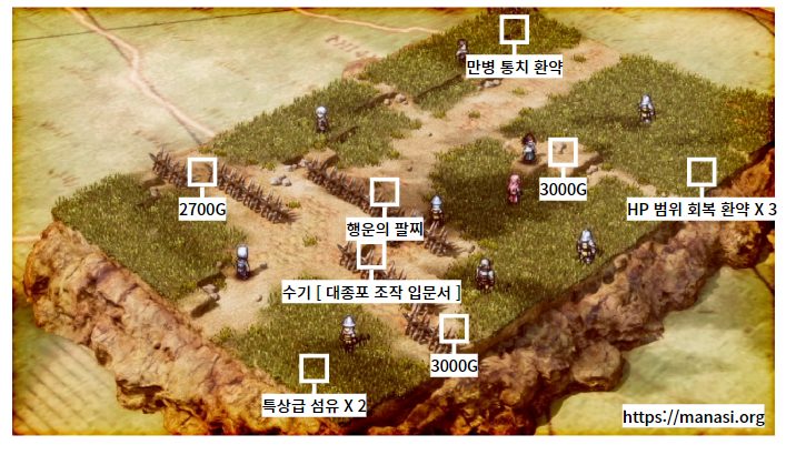 트라이앵글 스트래티지 : 챕터 18 – 마음이 아프다 말하지 마라 (18-F, 베네딕트 루트)