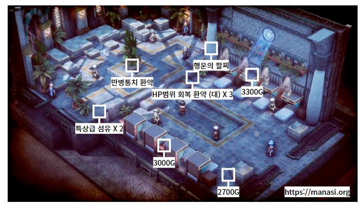 트라이앵글 스트래티지 : 챕터 18 – 고민의 심연에서 (18-M, 프레데리카 루트)