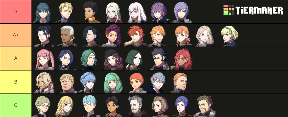 파이어 엠블럼 : 풍화설월 – 캐릭터 추천 티어표 (풍화설월 티어표)