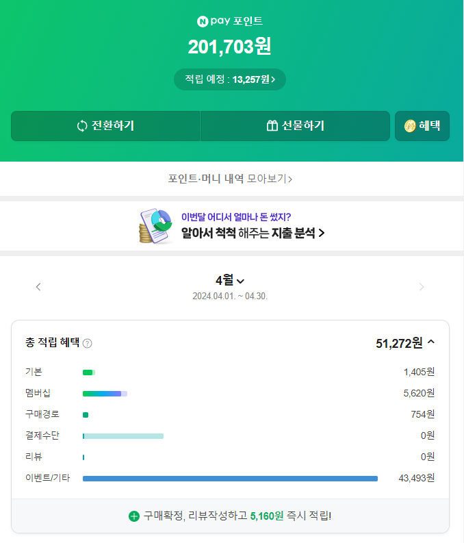[최신 링크] 혜자 돈버는 방치형 어플, [틱톡 라이트] / 포인트 습득 팁 / 가입시 2만원 습득 가능!