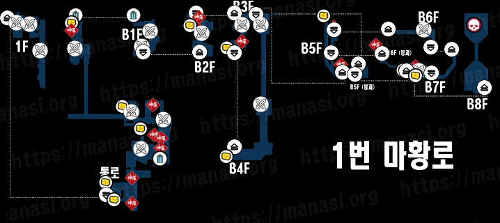 파이널 판타지 7 : 리메이크 – 1번 마황로 지도 공략 (모든 수집품)