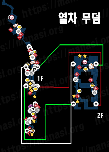 파이널 판타지 7 : 리메이크 – 열차 무덤 지도 (모든 수집품)