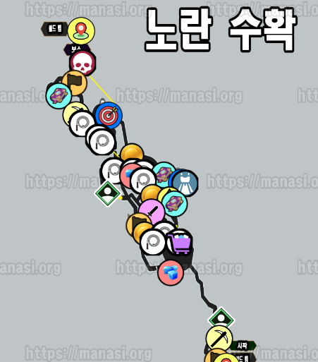 클레르 옵스퀴르 : 33원정대 / 노란 수확 지도