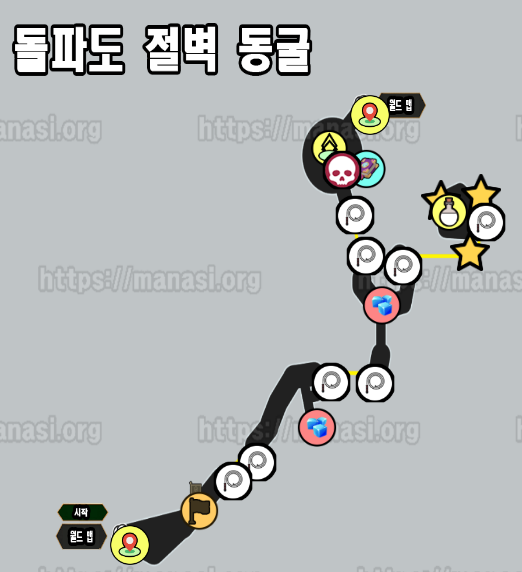 클레르 옵스퀴르 : 33원정대 / 돌파도 절벽 동굴 지도