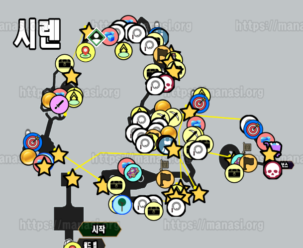 클레르 옵스퀴르 : 33원정대 / 시렌 지도