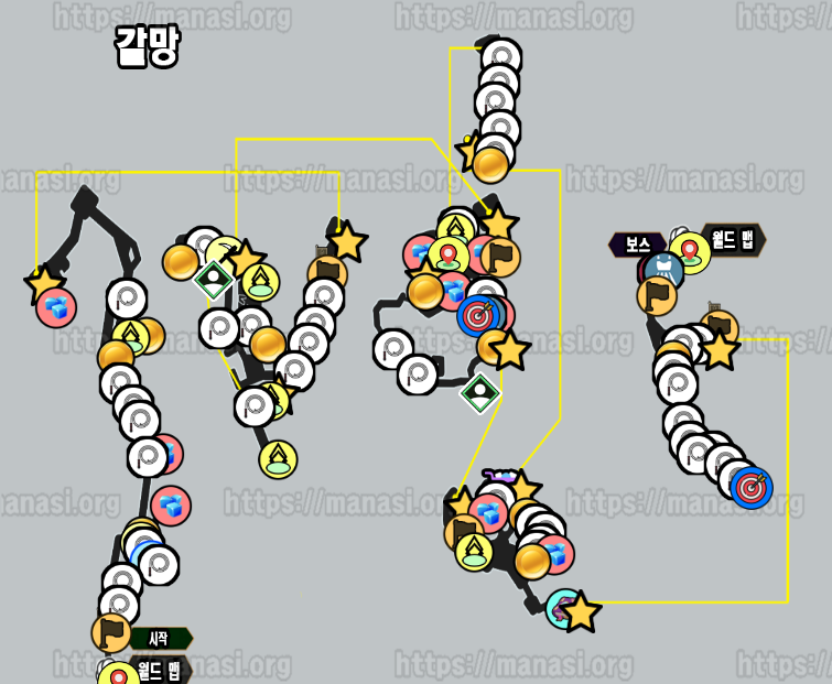 클레르 옵스퀴르 : 33원정대 / 갈망 지도