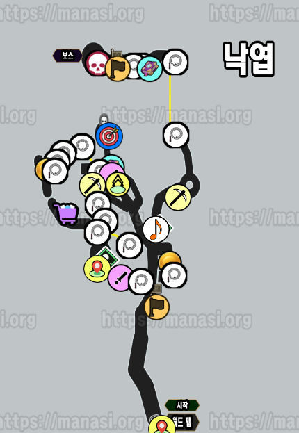 클레르 옵스퀴르 : 33원정대 / 낙엽 지도