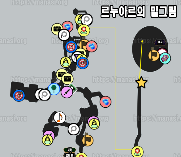 클레르 옵스퀴르 : 33원정대 / 르누아르의 밑그림 지도