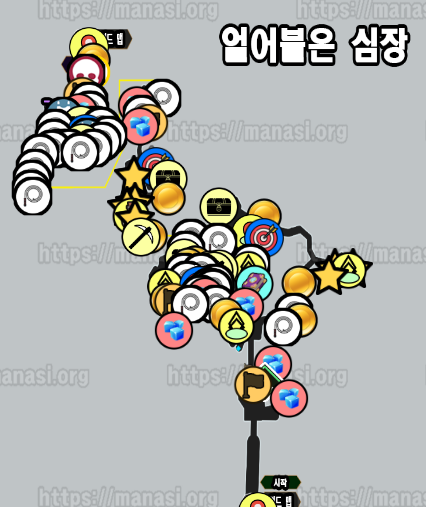 클레르 옵스퀴르 : 33원정대 / 얼어붙은 심장 지도