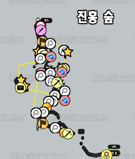 클레르 옵스퀴르 : 33원정대 / 진홍 숲 지도