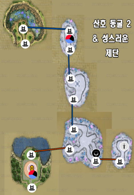드래곤 퀘스트 7 : 리 이매진드 / 산호 동굴 2 & 성스러운 제단 지도 (과거)