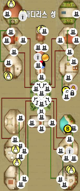 드래곤 퀘스트 7 : 리 이매진드 / 마디라스 성 (현재)