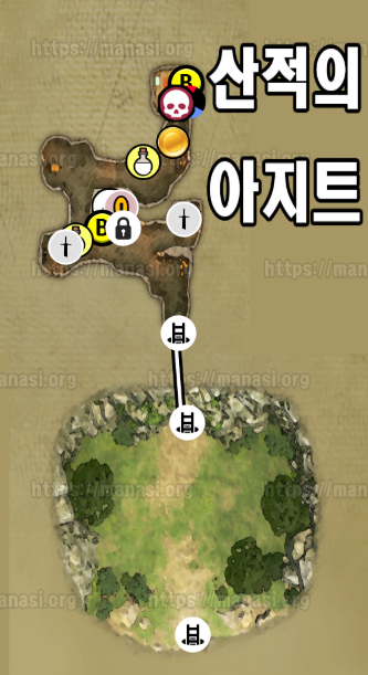 드래곤 퀘스트 7 : 리 이매진드 / 산적의 아지트 (현재)