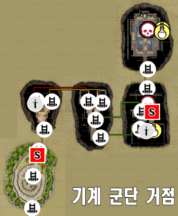 드래곤 퀘스트 7 : 리 이매진드 / 기계 군단 거점 지도 (과거)