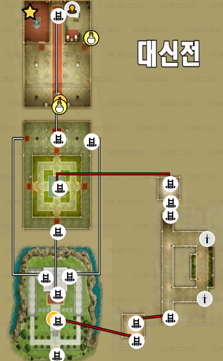드래곤 퀘스트 7 : 리 이매진드 / 대신전 지도 (과거)
