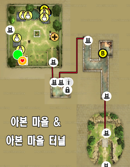 드래곤 퀘스트 7 : 리 이매진드 / 아본 마을 & 아본 마을 터널 지도 (과거)