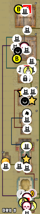 드래곤 퀘스트 7 : 리 이매진드 / 마왕의 상 지도 (과거)