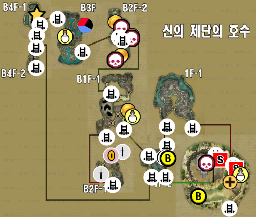 드래곤 퀘스트 7 : 리 이매진드 / 신의 제단의 호수 지도 (과거)