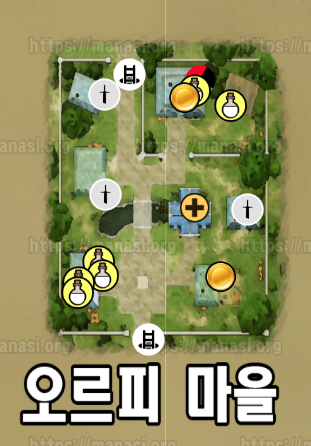 드래곤 퀘스트 7 : 리 이매진드 / 오르피 마을 (현재)