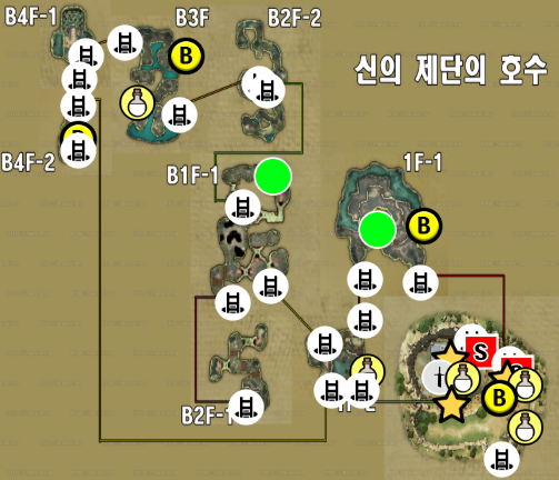 드래곤 퀘스트 7 : 리 이매진드 / 신의 제단의 호수 (현재)