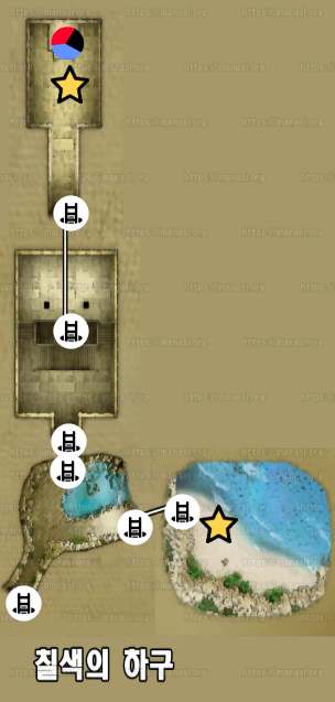 드래곤 퀘스트 7 : 리 이매진드 / 칠색의 하구 (현재)